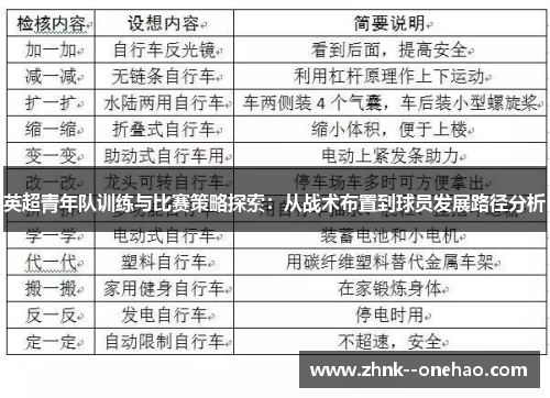 英超青年队训练与比赛策略探索：从战术布置到球员发展路径分析