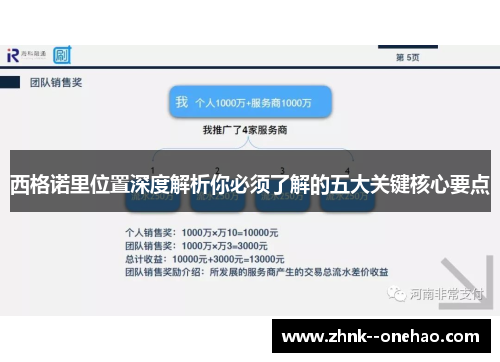 西格诺里位置深度解析你必须了解的五大关键核心要点