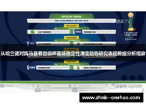 从哈兰德对阵马赛看世俱杯赛场稳定性演变趋势研究表现数据分析观察 从哈兰德对阵马赛看世俱杯赛场稳定性演变趋势研究表现数据分析观察