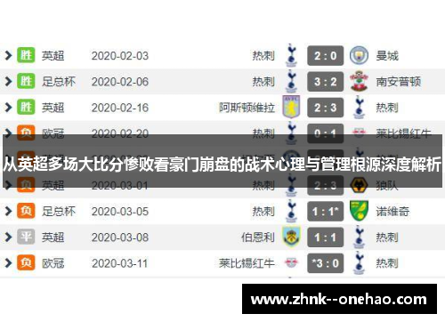 从英超多场大比分惨败看豪门崩盘的战术心理与管理根源深度解析 从英超多场大比分惨败看豪门崩盘的战术心理与管理根源深度解析
