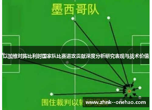 以加维对阵比利时国家队比赛进攻贡献深度分析研究表现与战术价值
