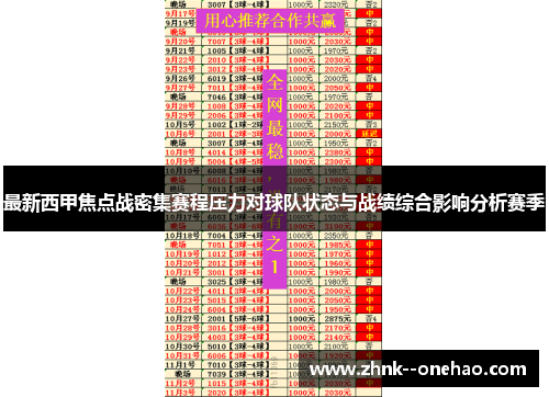 最新西甲焦点战密集赛程压力对球队状态与战绩综合影响分析赛季