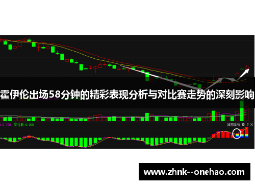 霍伊伦出场58分钟的精彩表现分析与对比赛走势的深刻影响