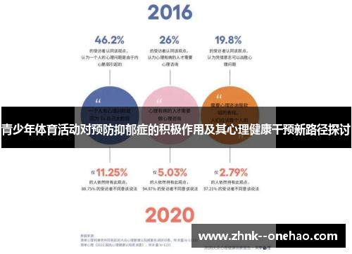 青少年体育活动对预防抑郁症的积极作用及其心理健康干预新路径探讨