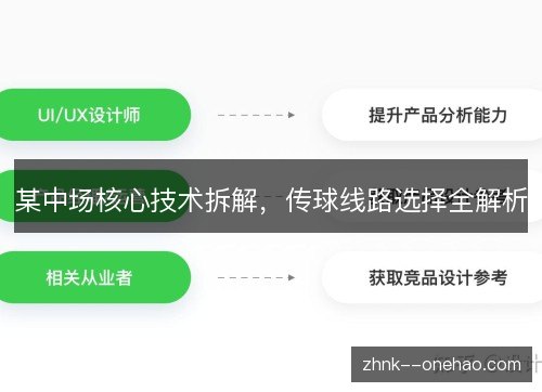 某中场核心技术拆解,传球线路选择全解析 某中场核心技术拆解,传球线路选择全解析